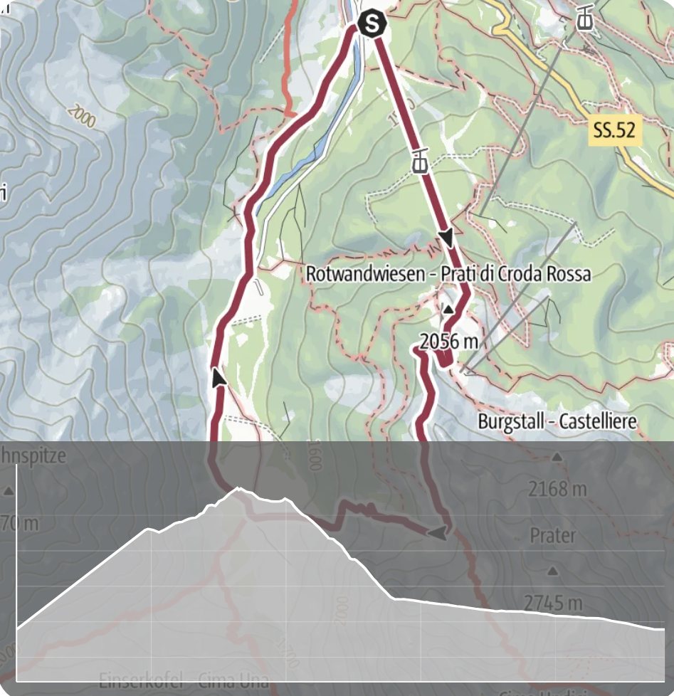 Routenverlauf und Höhenprofil des Anderteralpen-Höhenwegs